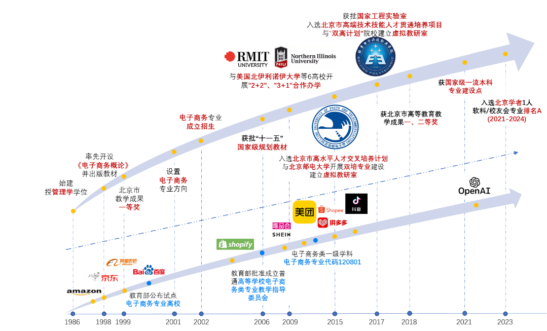 银娱优越会·GEG(中国)股份有限公司