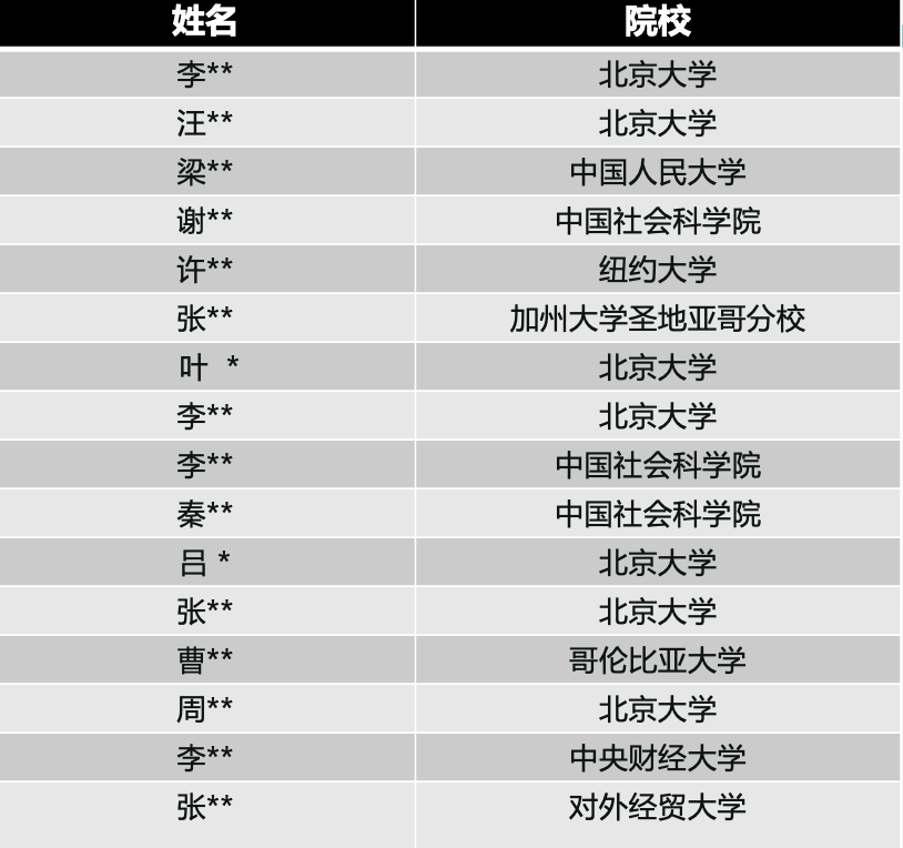 银娱优越会·GEG(中国)股份有限公司