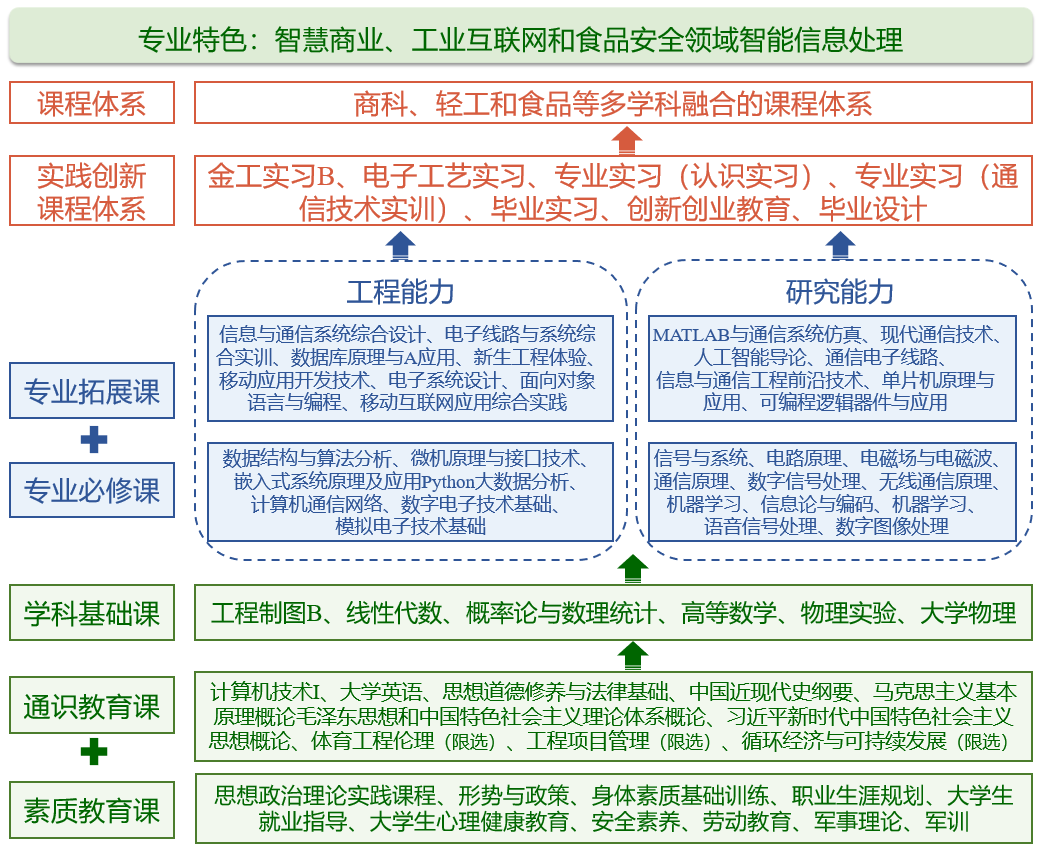 银娱优越会·GEG(中国)股份有限公司