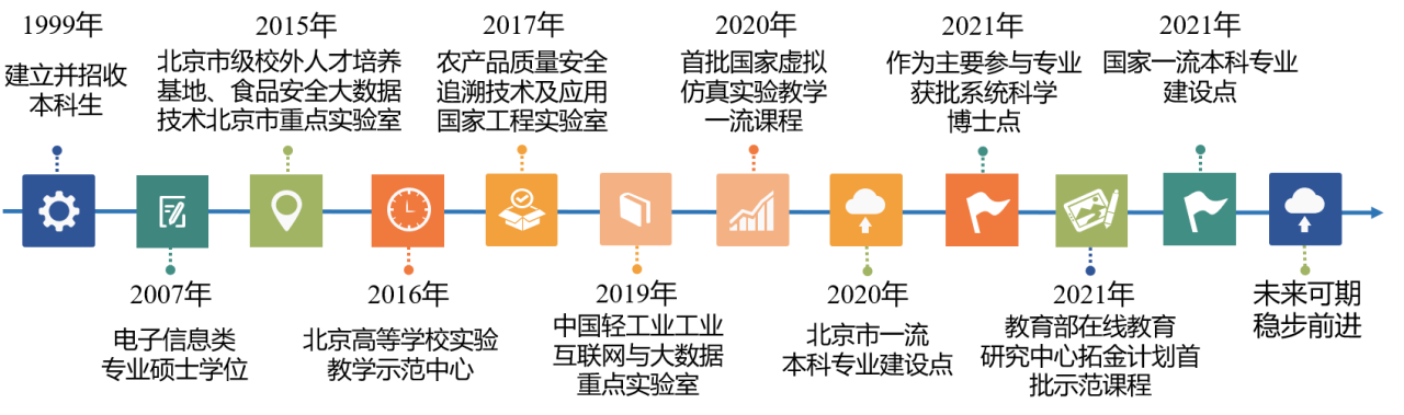 银娱优越会·GEG(中国)股份有限公司