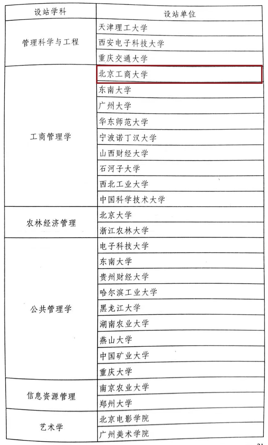 银娱优越会·GEG(中国)股份有限公司