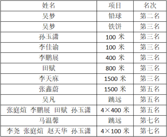 银娱优越会·GEG(中国)股份有限公司