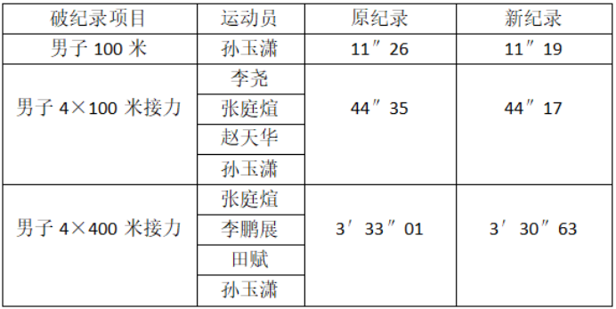 银娱优越会·GEG(中国)股份有限公司