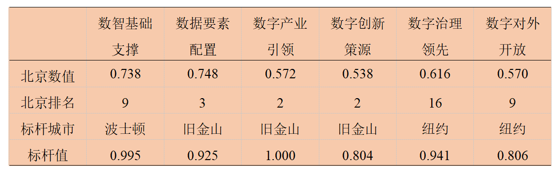 银娱优越会·GEG(中国)股份有限公司