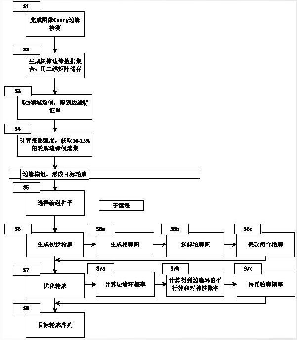 银娱优越会·GEG(中国)股份有限公司