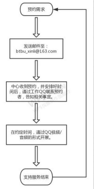 银娱优越会·GEG(中国)股份有限公司